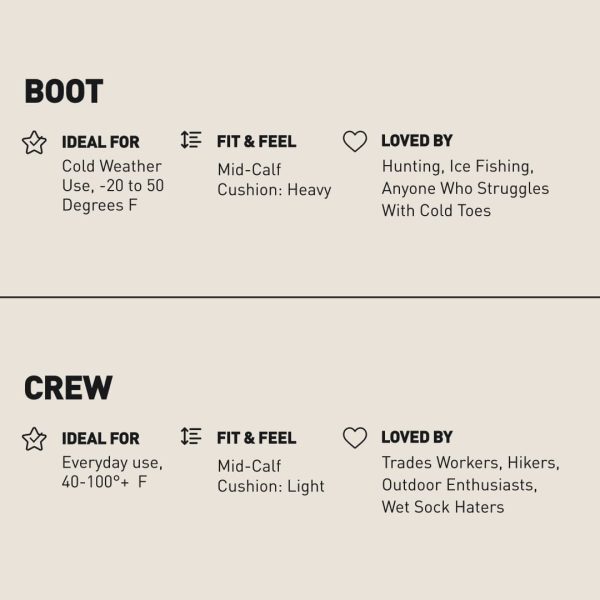 Warehouse Bundle Hot on Sale - Image 5
