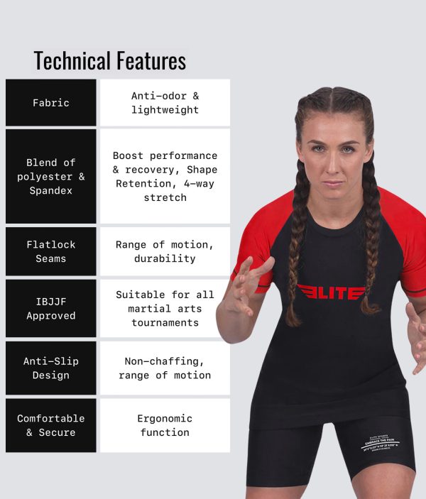 Women s Standard Red Short Sleeve MMA Rash Guard Online now - Image 5